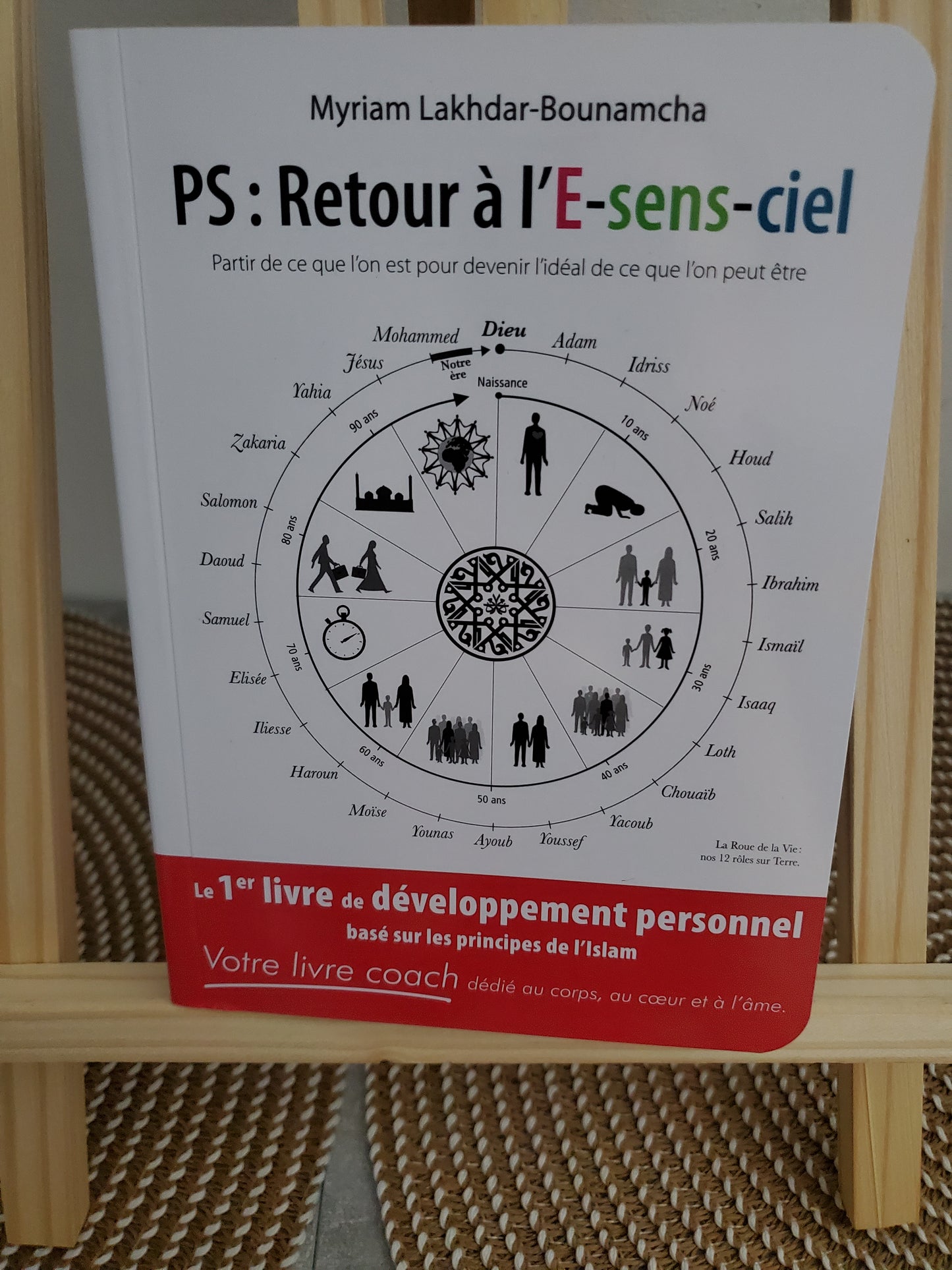 Retour à l'E-sens-ciel